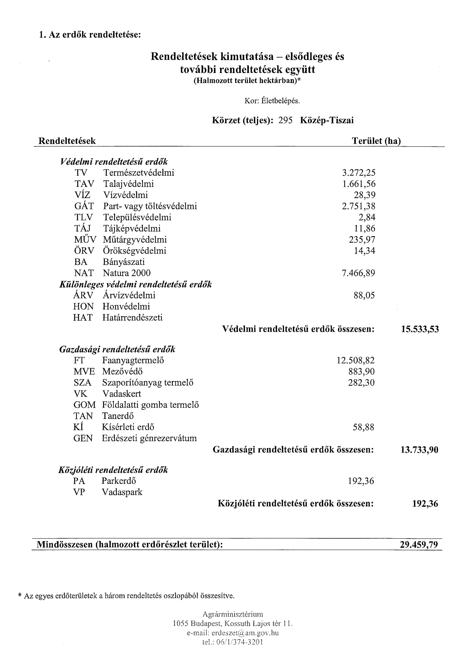 3884e853 3